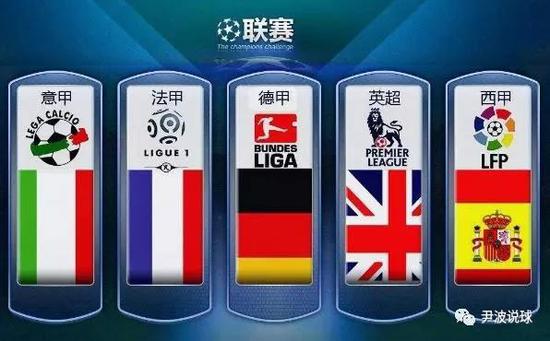 影响力的同